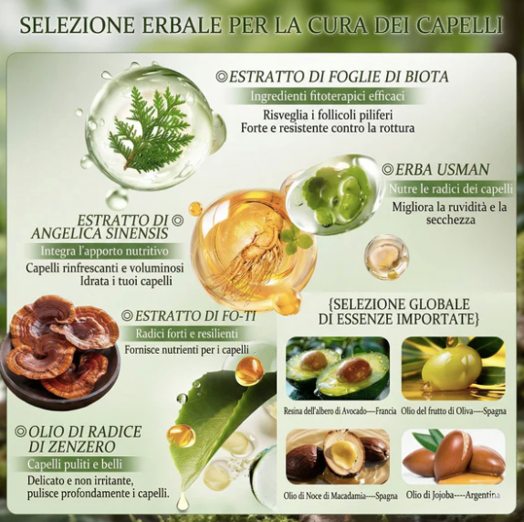 Shampoo PureScalp anticaduta - 12 piante naturali