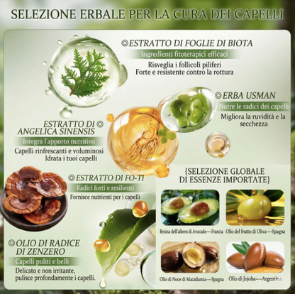 Shampoo PureScalp anticaduta - 12 piante naturali